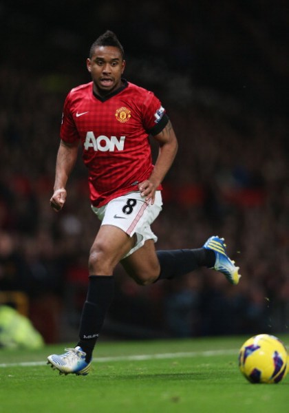 固執於高估 固執於高估